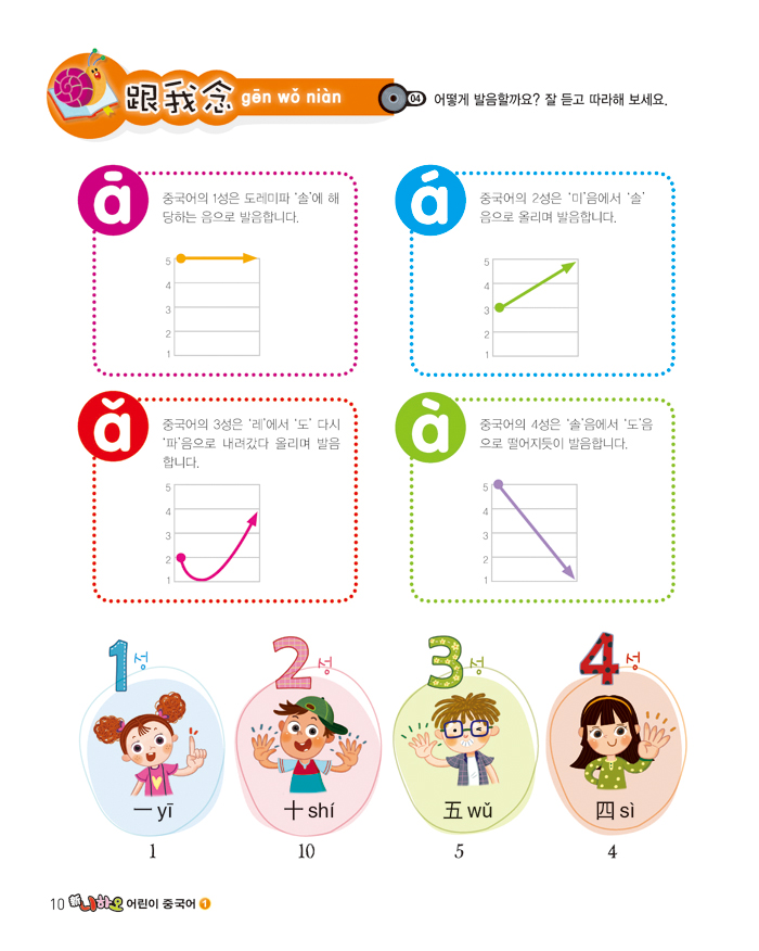 신 니하오 어린이 중국어 1(워크북+오디오CD1장+단어카드)(절판)