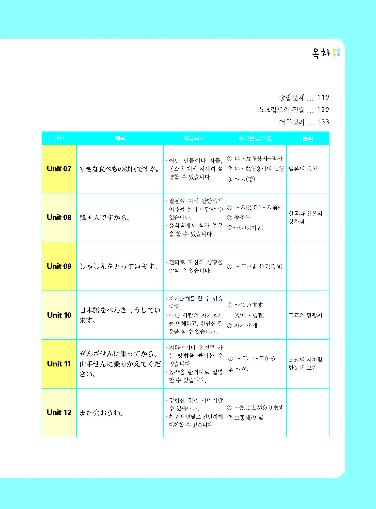 New 쑥쑥 주니어 일본어 점프