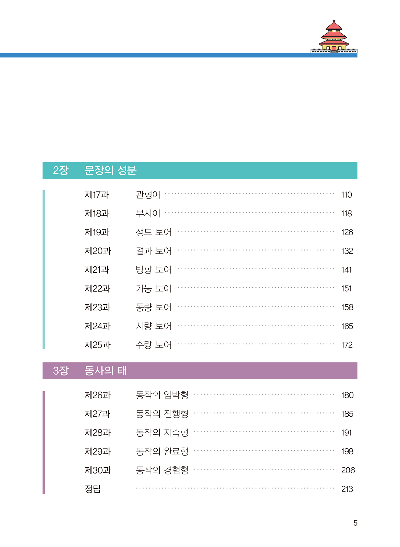 기초를 다져주는 핵심 중국어문법(개정판)