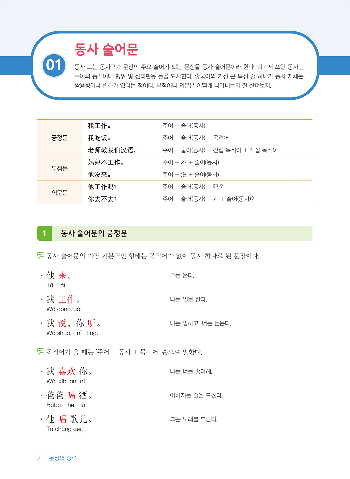 기초를 다져주는 핵심 중국어문법(개정판)