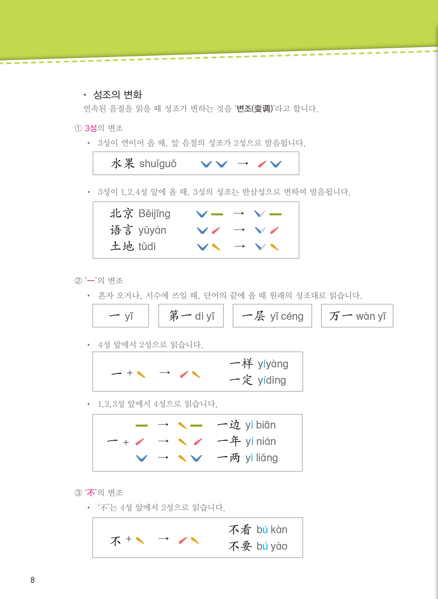 찌아요 중국어 기본편 1(개정판)