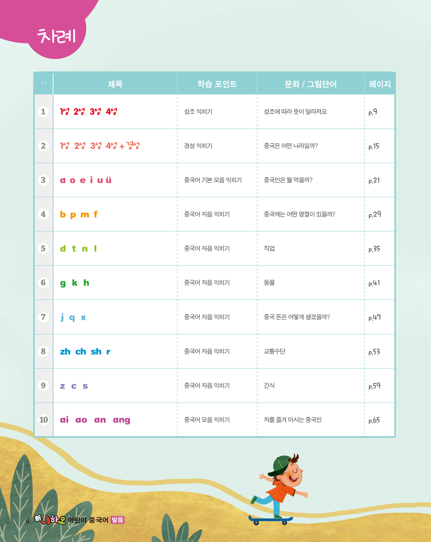 신 니하오 어린이 중국어 발음(개정2판 · 음원QR코드)