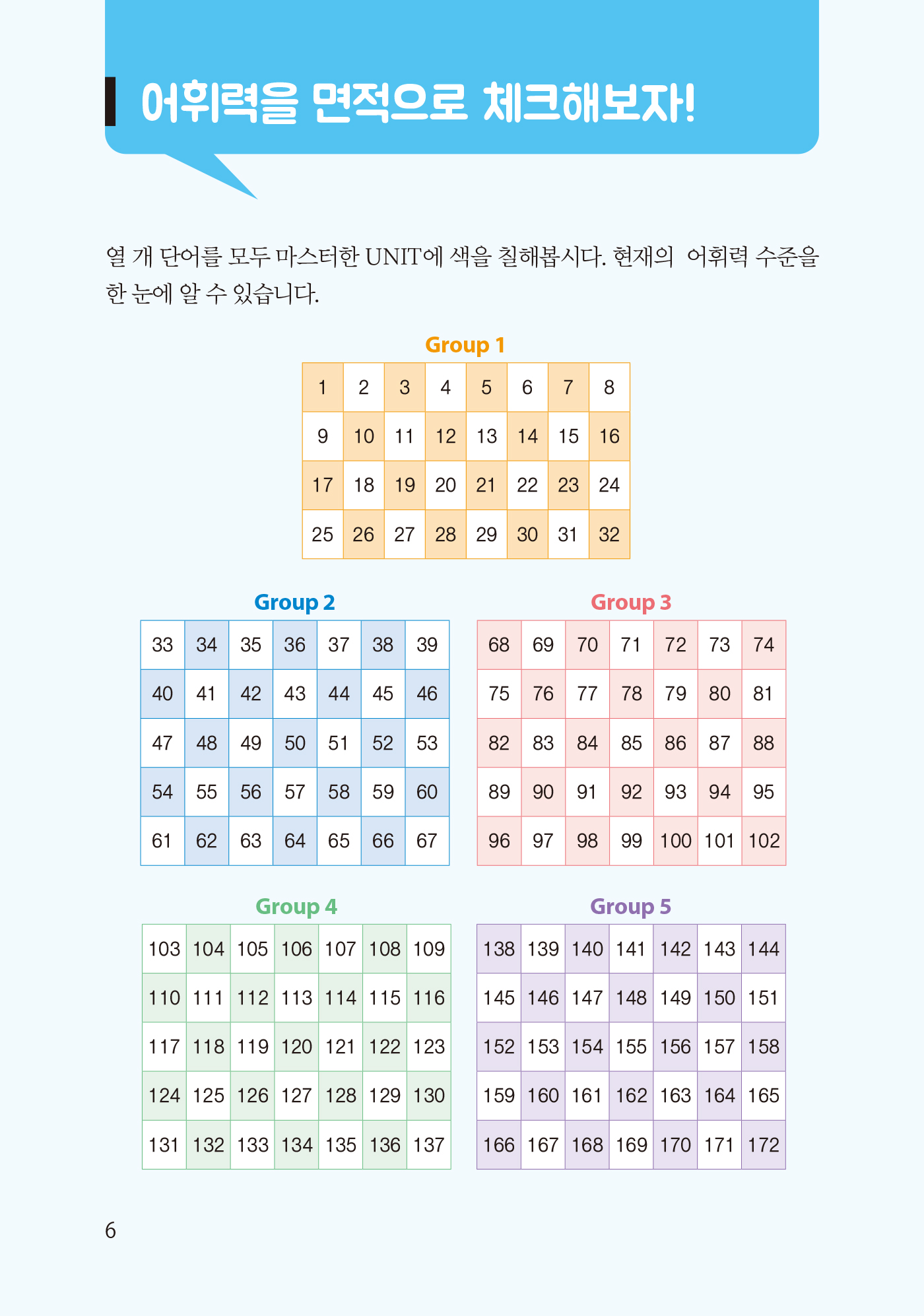 New 중고등학교 6년분 영단어 한권으로 마스터하기(음원QR코드)