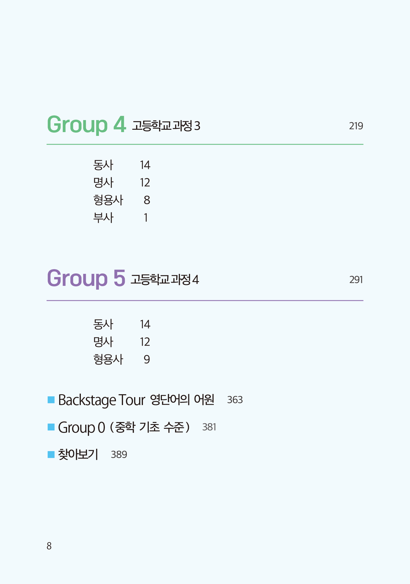 New 중고등학교 6년분 영단어 한권으로 마스터하기(음원QR코드)