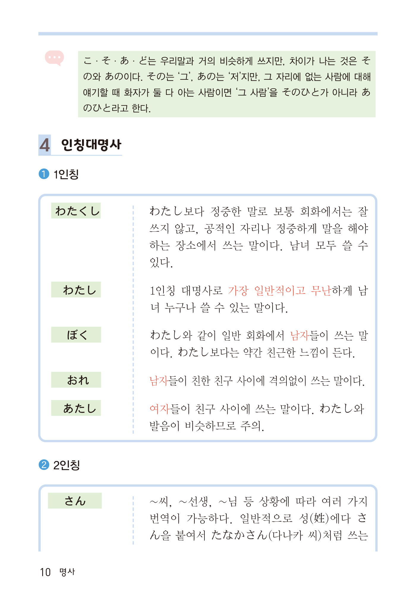 핵심 일본어 문법 50항목(개정2판)