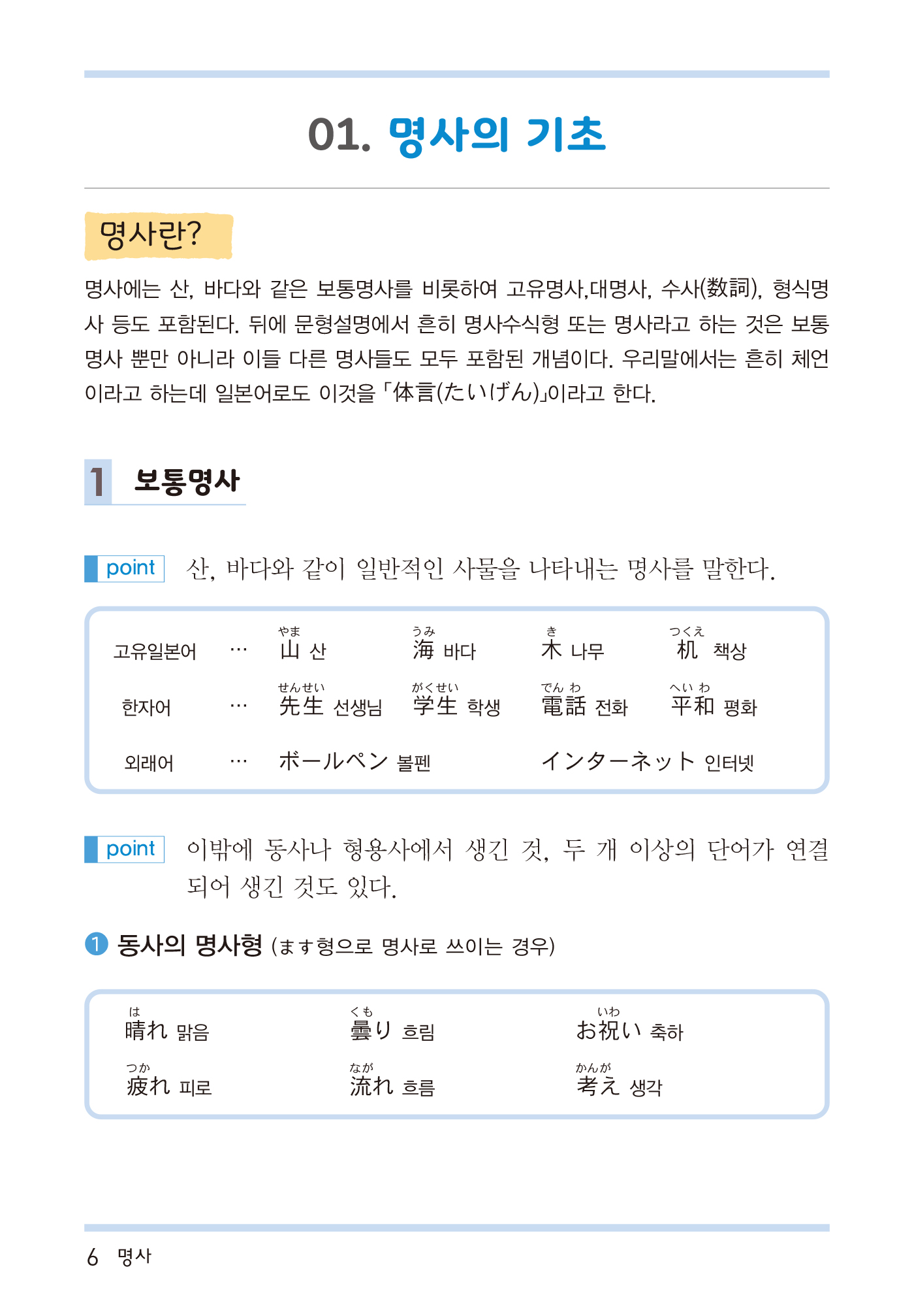 핵심 일본어 문법 50항목(개정2판)