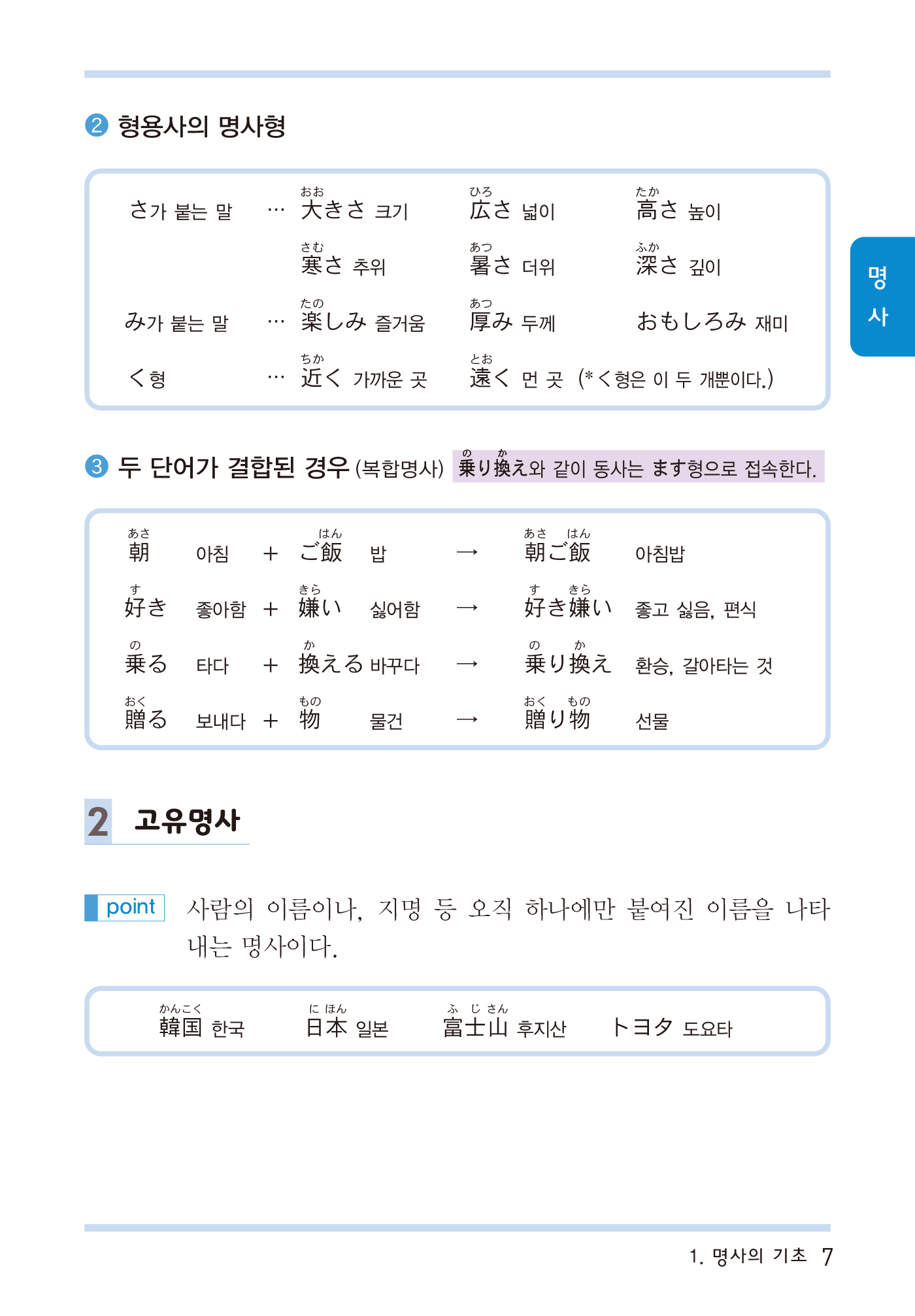 핵심 일본어 문법 50항목(개정2판)