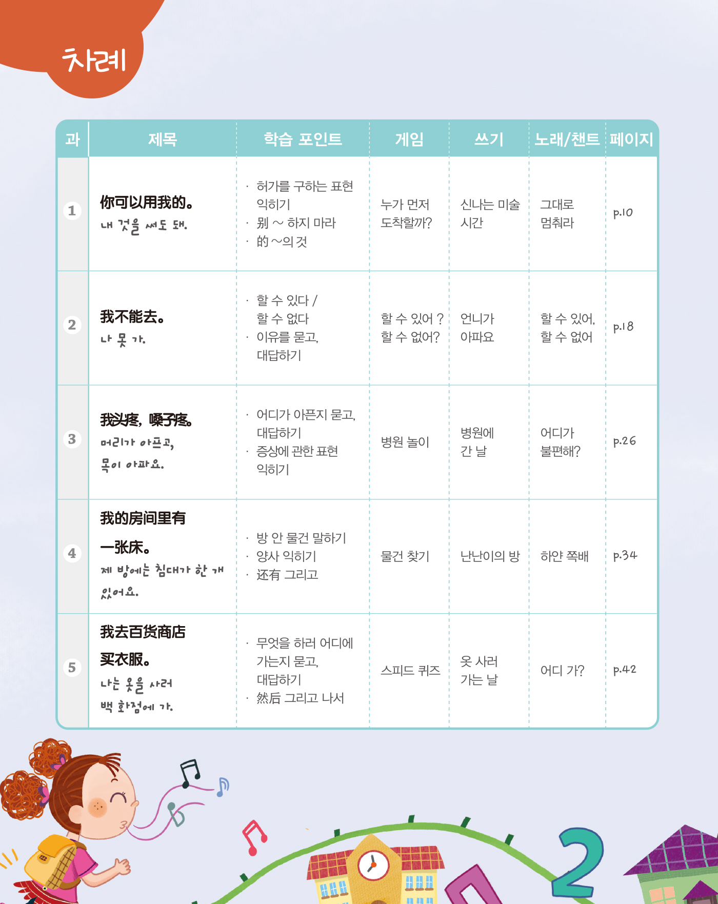 신 니하오 어린이 중국어 3(워크북+음원QR코드+단어카드)