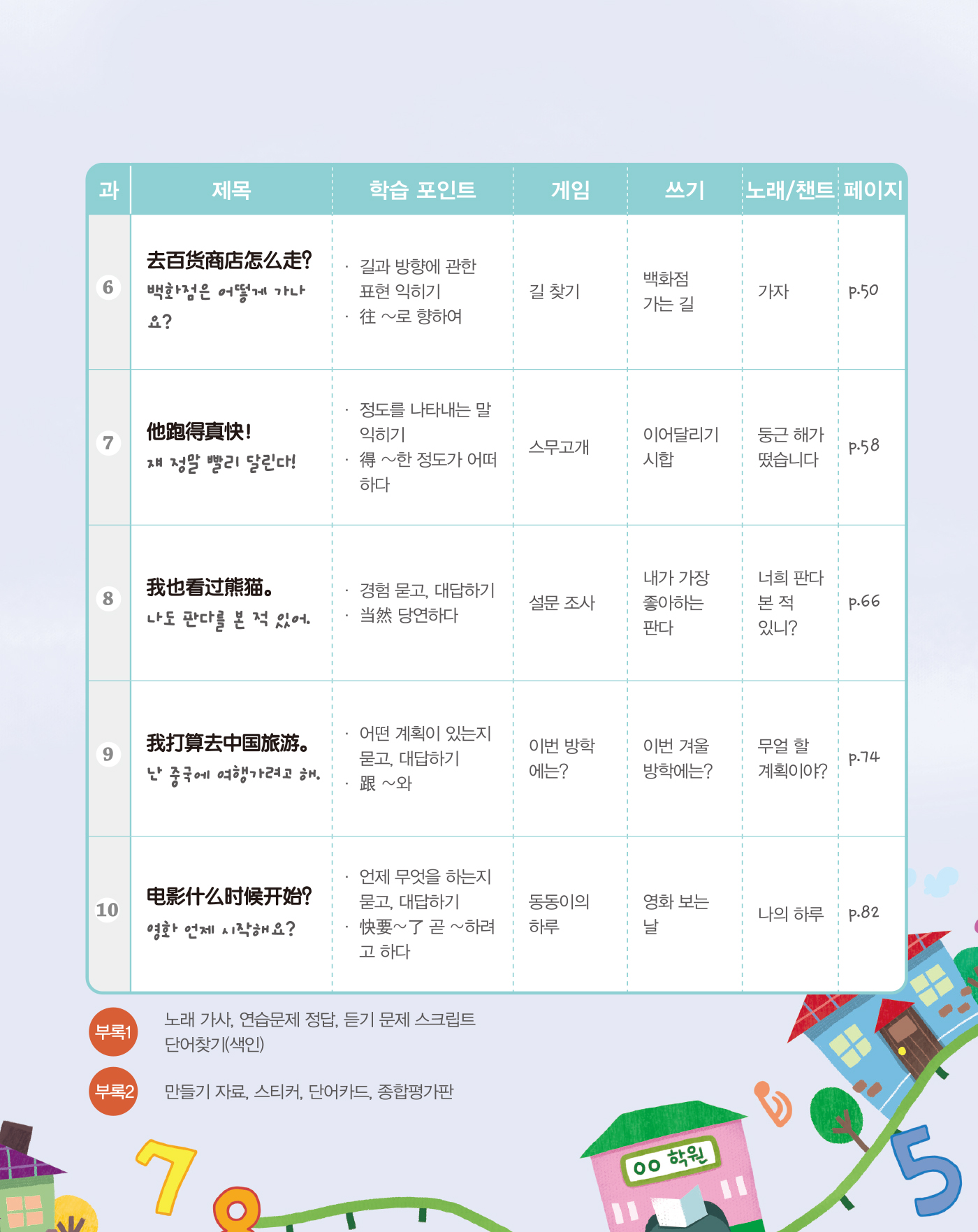 신 니하오 어린이 중국어 3(워크북+음원QR코드+단어카드)