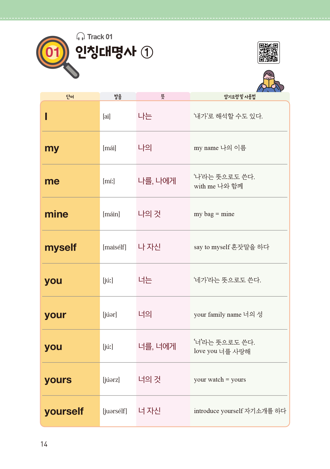 왕기초 10일 영단어(개정판)