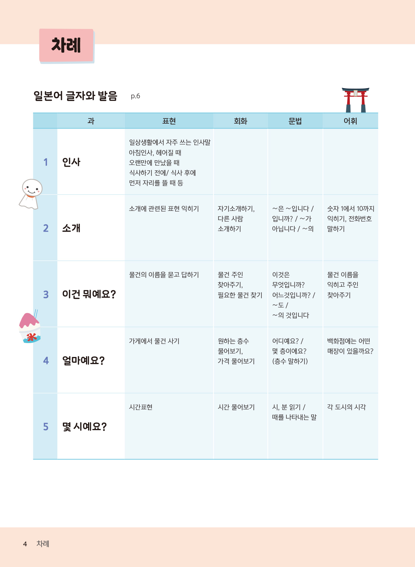 New 보고 듣고 따라하는 일본어 첫걸음(개정2판 · 음원QR코드)