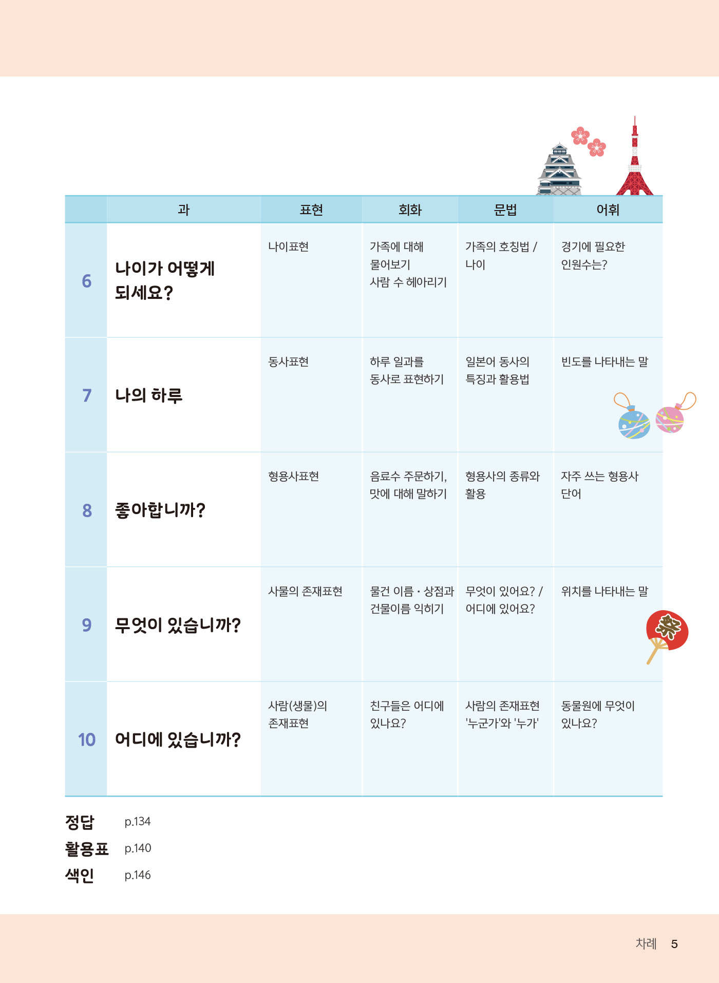 New 보고 듣고 따라하는 일본어 첫걸음(개정2판 · 음원QR코드)