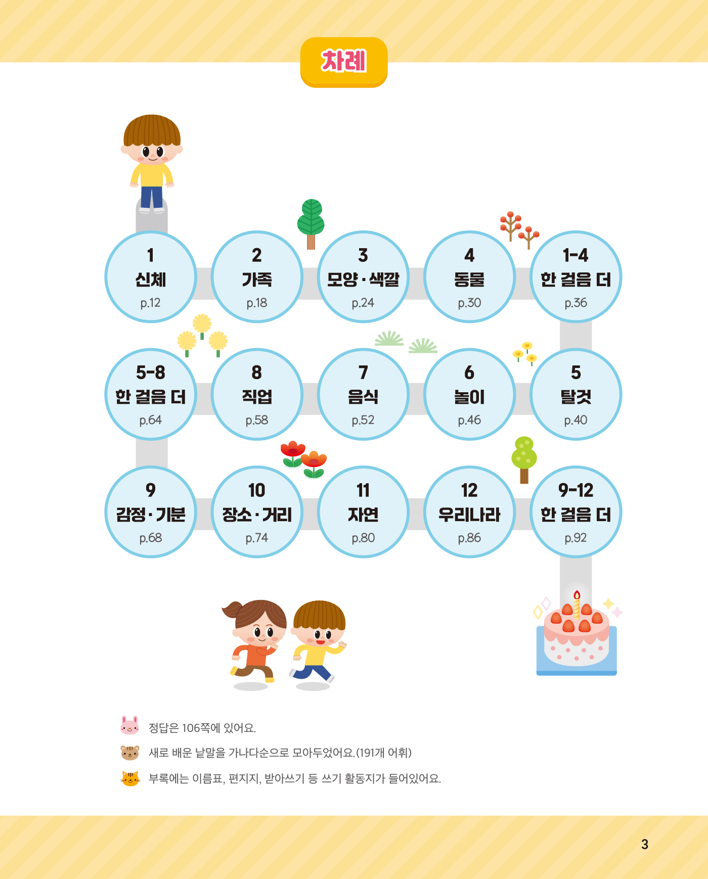 똑똑한 한글떼기 어휘·쓰기 1 - 일상생활 어휘편