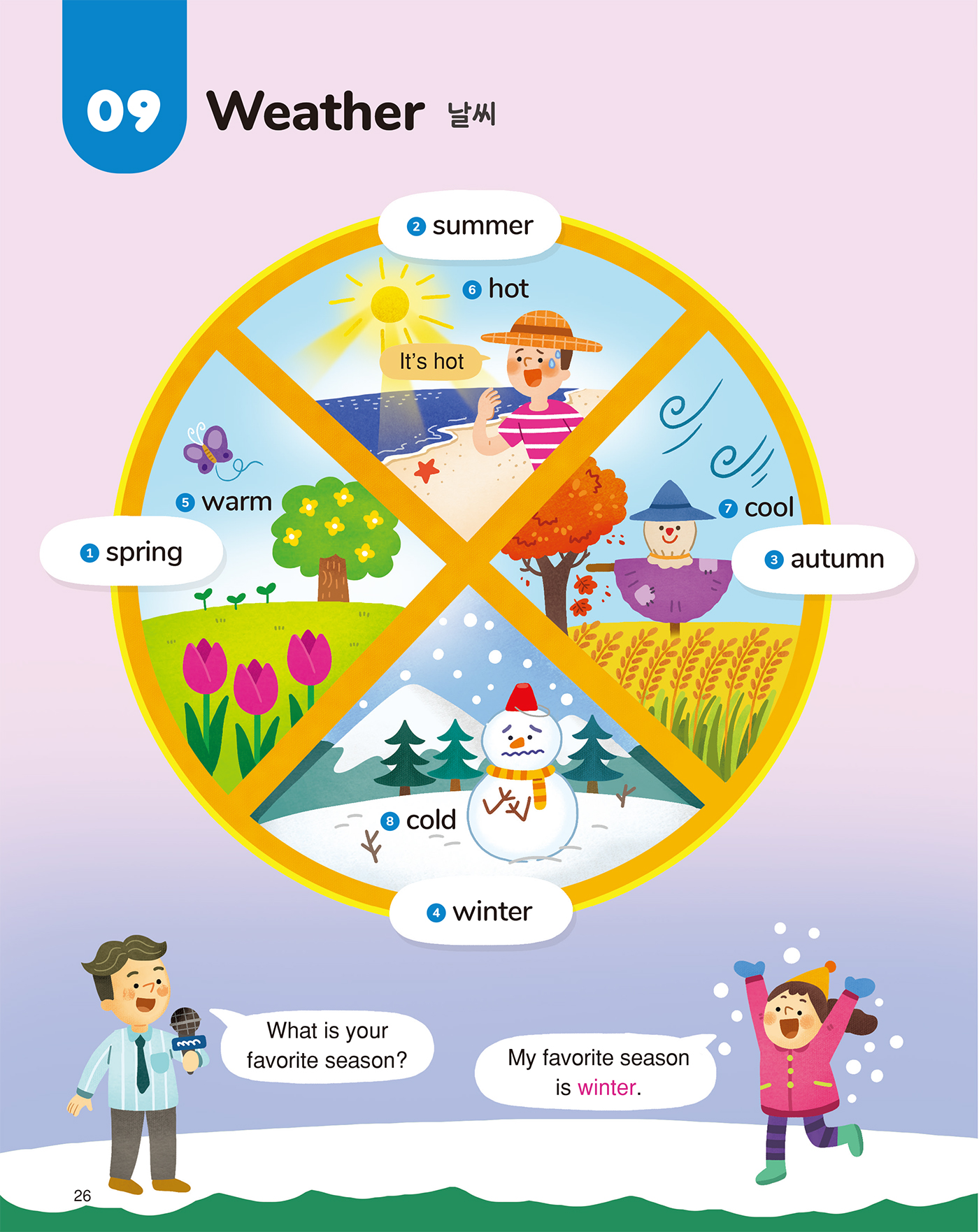 New 보고 듣고 따라하는 그림 영어 단어(개정2판 · 음원QR코드)