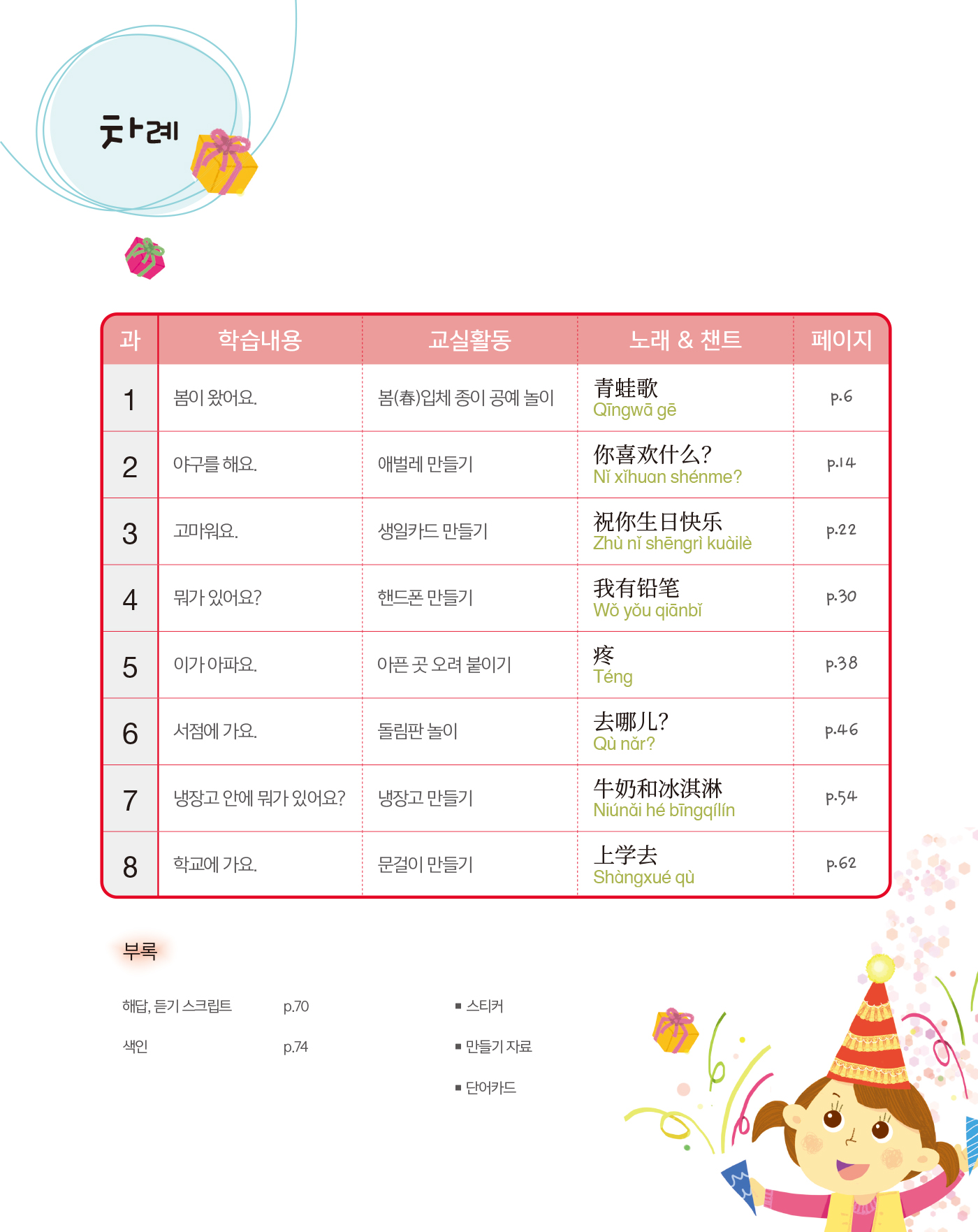 뽀포모포 어린이 중국어 단어 1(개정판 · 음원QR코드)