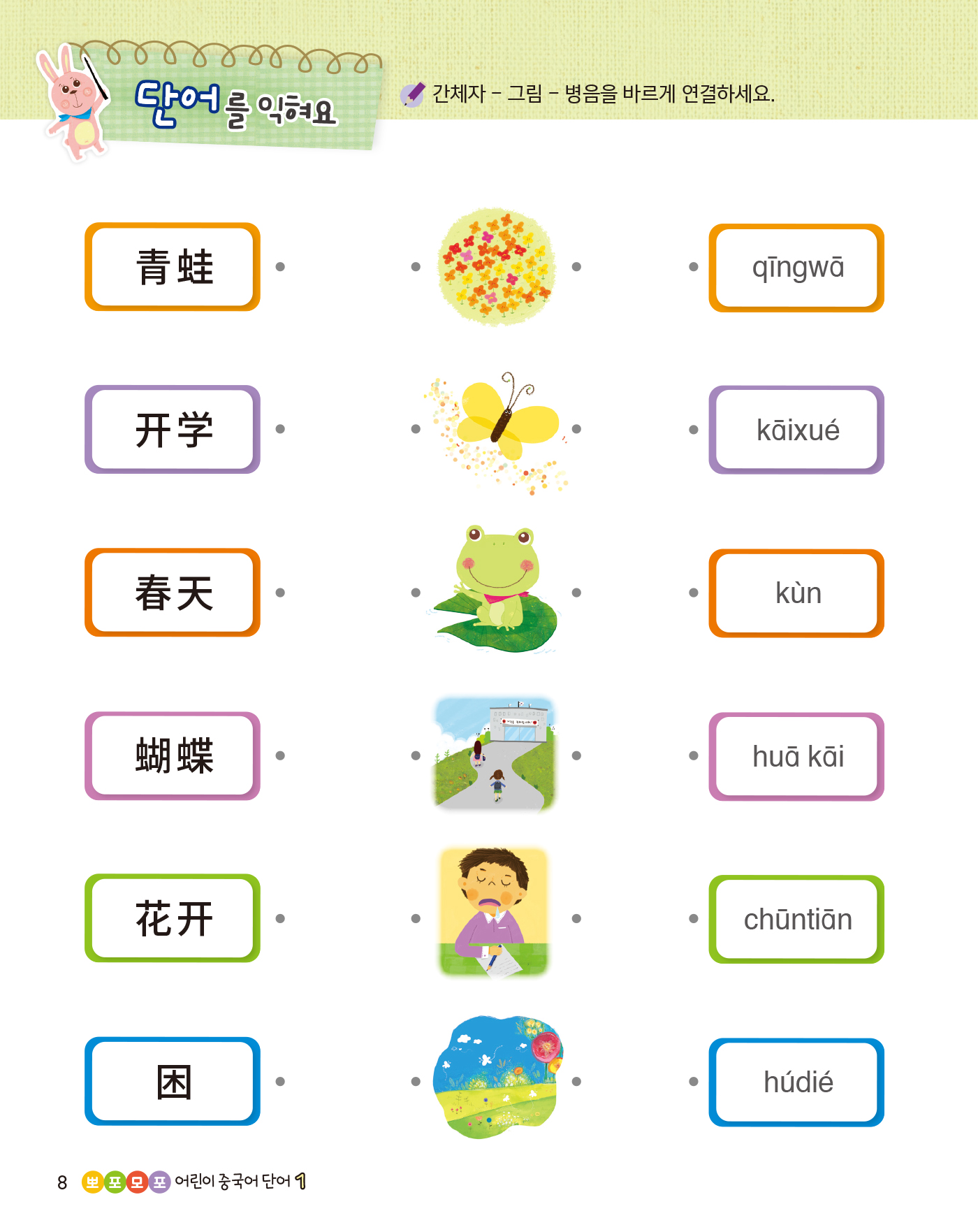 뽀포모포 어린이 중국어 단어 1(개정판 · 음원QR코드)